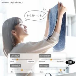 Japanese Imabari Face Towel - Quick Dry -Shibui Store serviette visage imabari sechage rapide 400